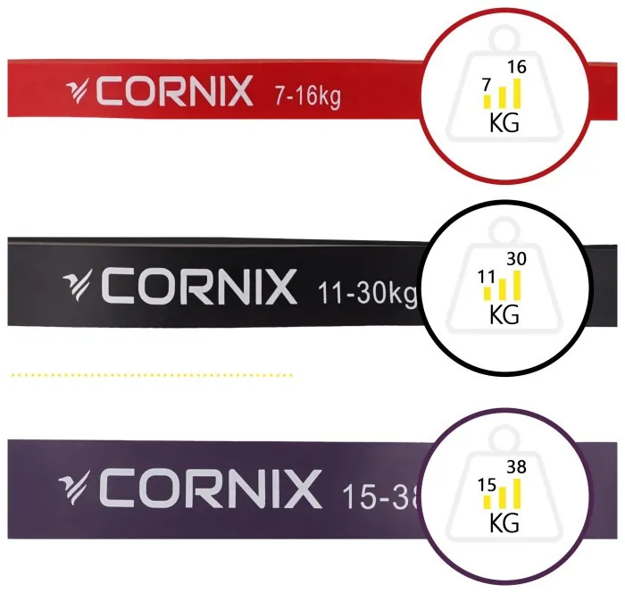 Еспандер-петля Cornix Power Band 7-38 кг (резина для фітнесу та спорту) набір 3 шт XR-0259