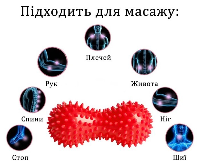 Масажний м'ячик EasyFit Goober з шипами червоний