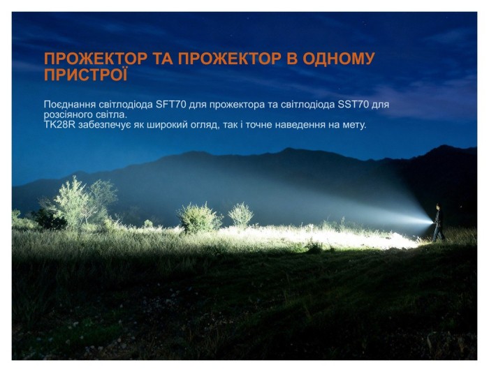 Ліхтар ручний Fenix TK28R, укр, укр