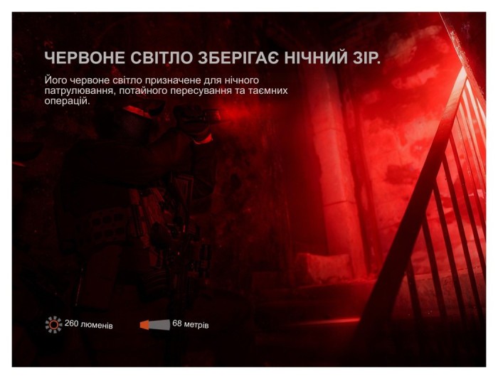 Ліхтар ручний Fenix TK28R, укр, укр