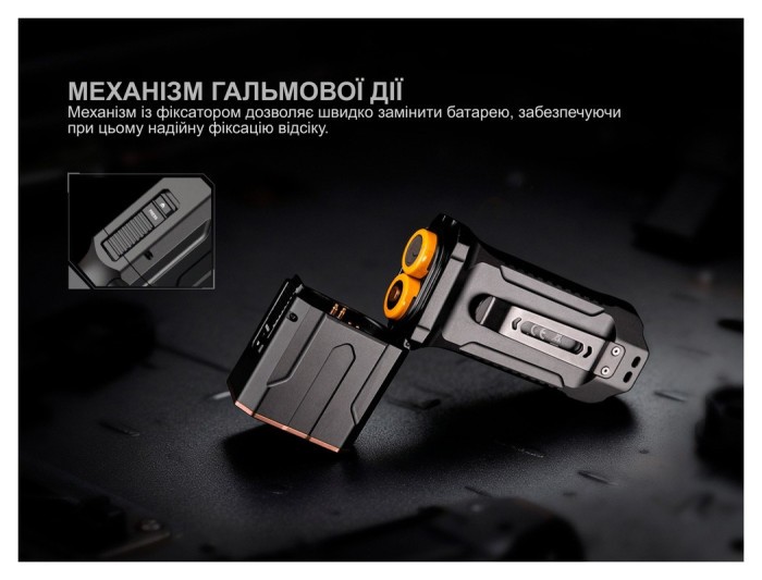 Ліхтар ручний Fenix TK28R, укр, укр