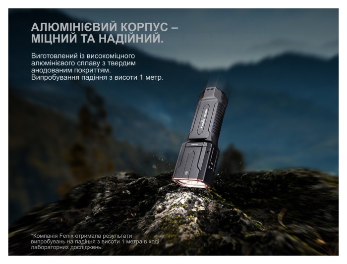 Ліхтар ручний Fenix TK28R, укр, укр