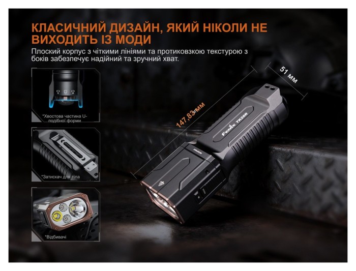 Ліхтар ручний Fenix TK28R, укр, укр