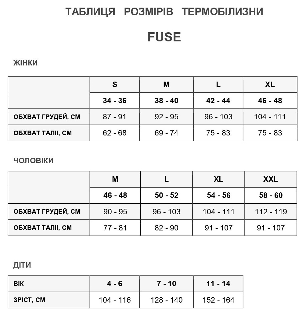 Термобілизна для дорослих: чоловічі штани Fuse MEGALIGHT 200 LONGTIGHT MAN L Black
