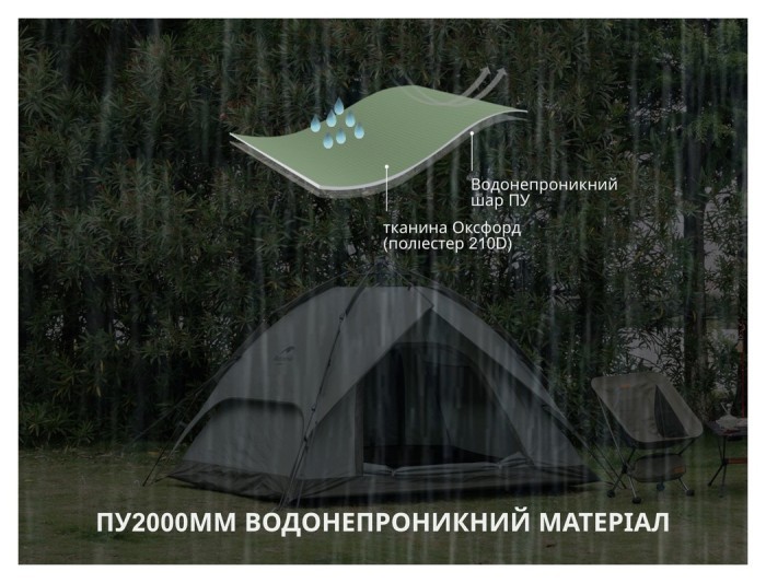 Намет тримісний автоматичний Naturehike NH21ZP008, оливково-зелений, укр, укр