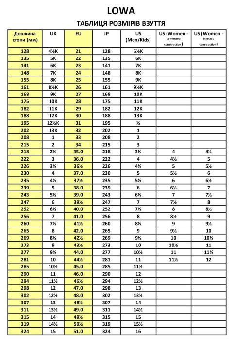 Кроссовки трекинговые мужские Lowa GORGON GTX 44 (9.5US) Graphite (310578 0927) O