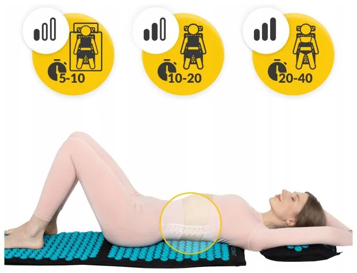 Килимок акупунктурний з подушкою 4FIZJO Eco Mat XL Аплікатор Кузнєцова Black/Blue (P-5907739317452)