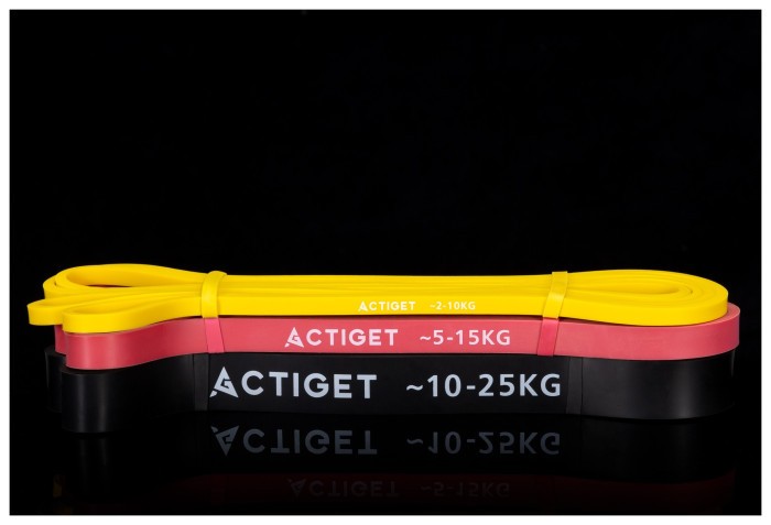 Еспандер-петля Actiget Power Band 2-25 кг (резина для фітнесу та спорту) набір 3 шт ACT0047