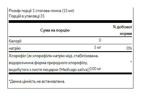 Liquid Chlorophyll 100mg - 473ml (16FL OZ) (Пошкоджена банка)