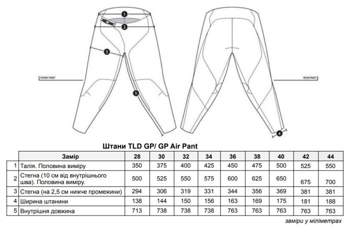 Мото штани TLD GP PRO PANT MONO [CHARCOAL] S