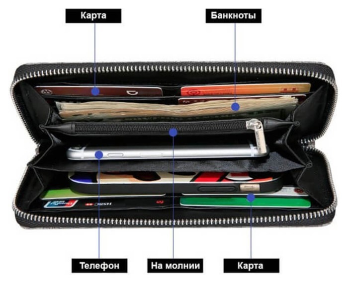 Кошелек Mark Ryden Longwallet MR5720 Gray