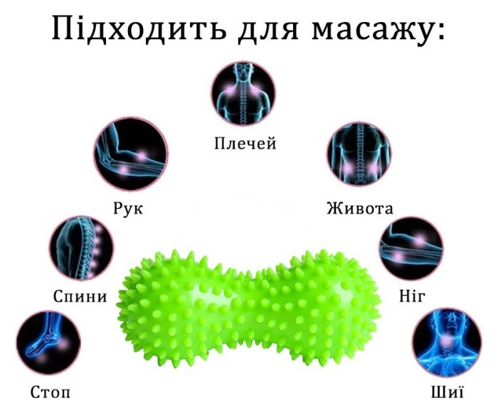 Масажний м'ячик EasyFit Goober з шипами зелений