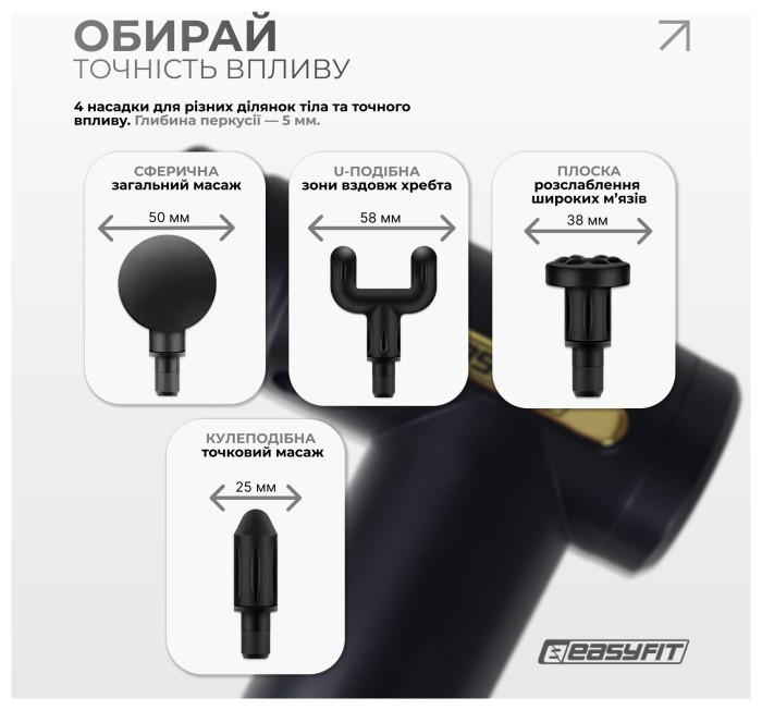 Перкусійний масажер для тіла EasyFit Pulse Mini 4 насадки, 6 режимів