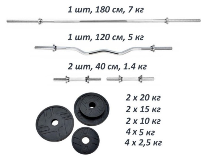 Набор штанг и гантелей. Набор металлических резиновых дисков 120 кг + 4 хромированных грифа.