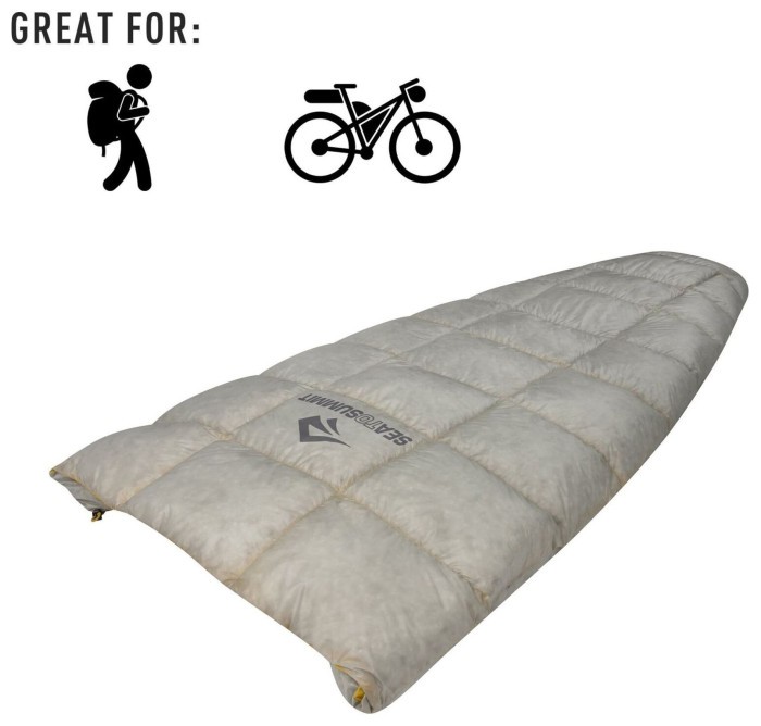 Спальник Ember Eb1 2019 від Sea To Summit, (10/4°C), 183 см, Light Gray/Yellow, Double