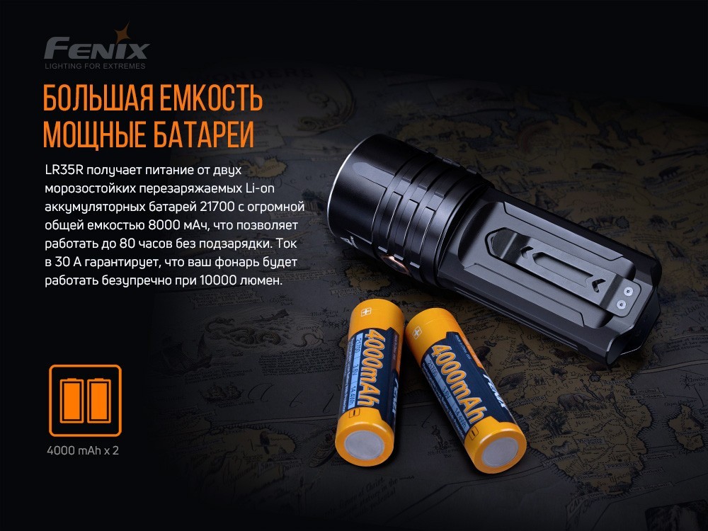 Ліхтар ручний Fenix LR35R, укр, укр