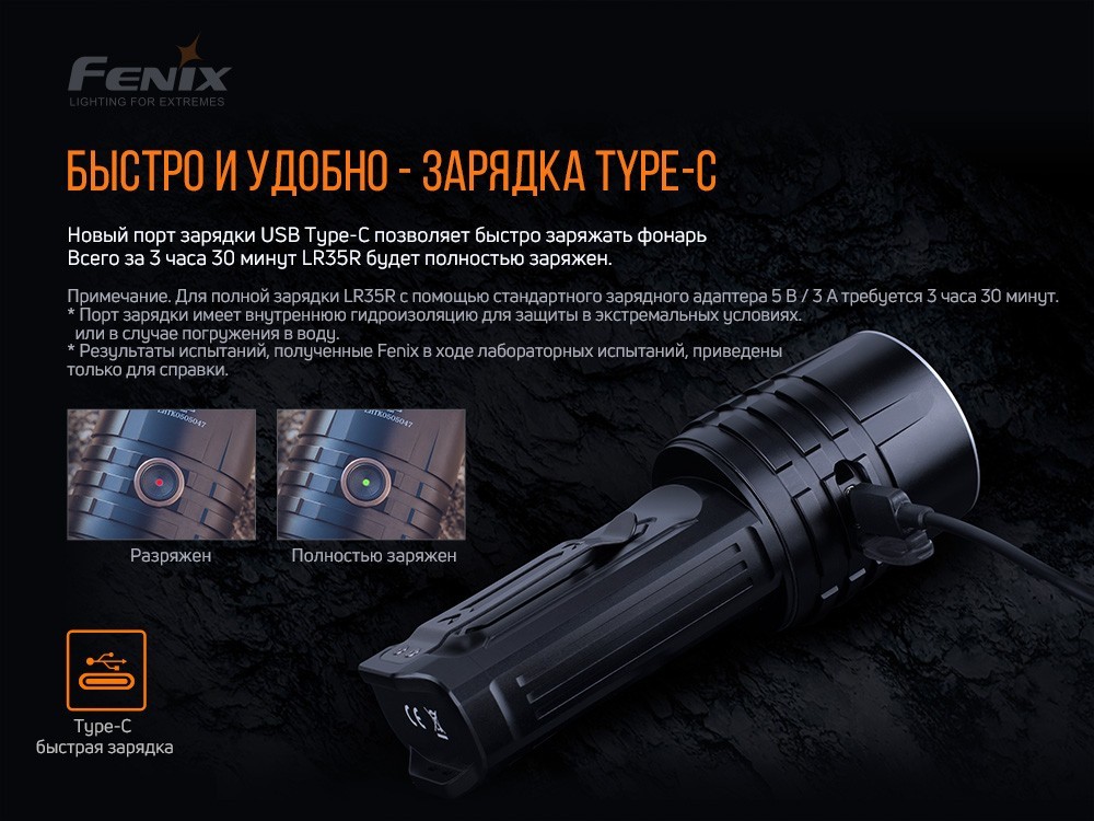 Ліхтар ручний Fenix LR35R, укр, укр
