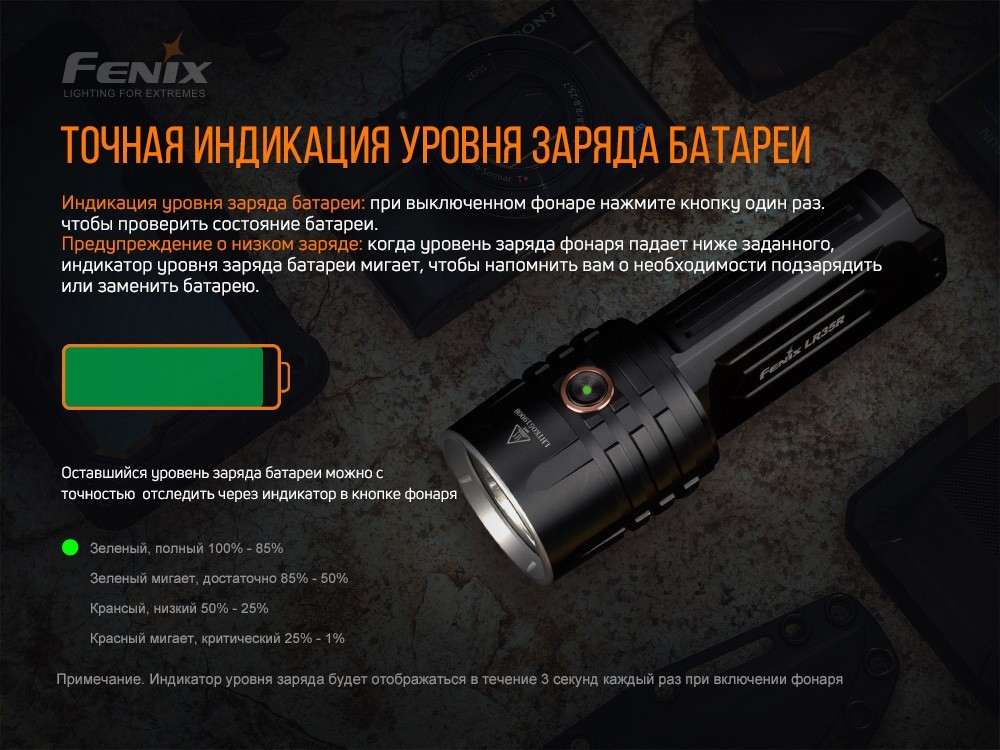 Ліхтар ручний Fenix LR35R, укр, укр