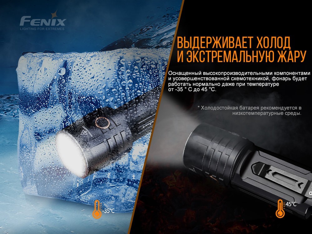 Ліхтар ручний Fenix LR35R, укр, укр