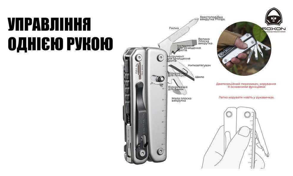 Мультитул Roxon Flash S803E (20 в 1)