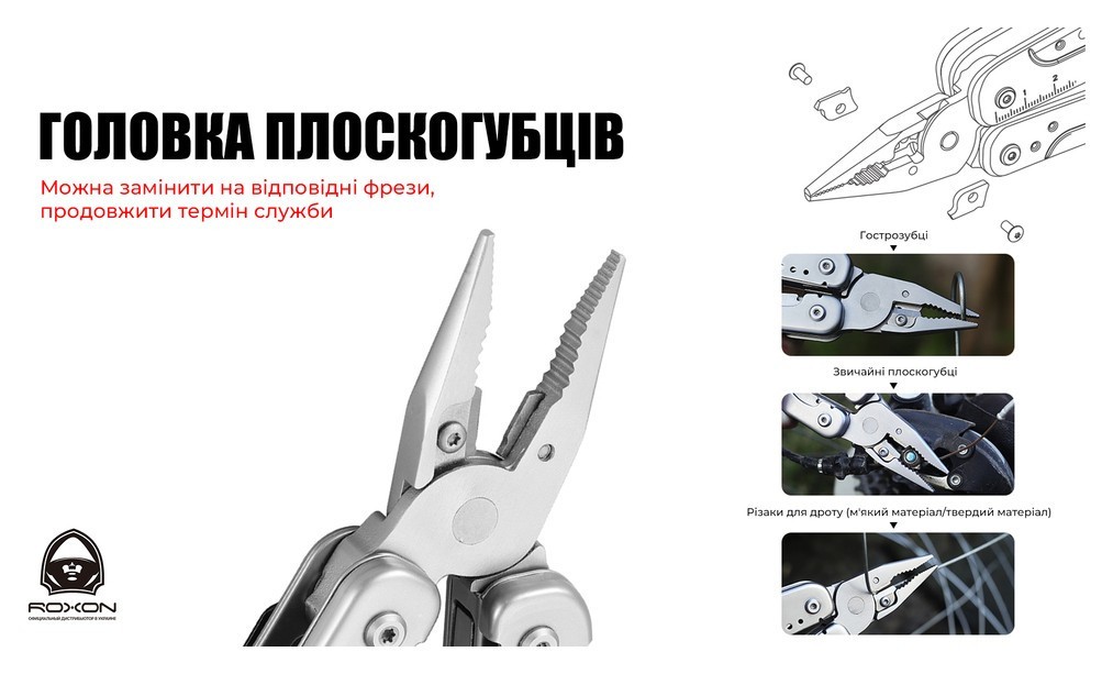 Мультитул Roxon Flash S803E (20 в 1)