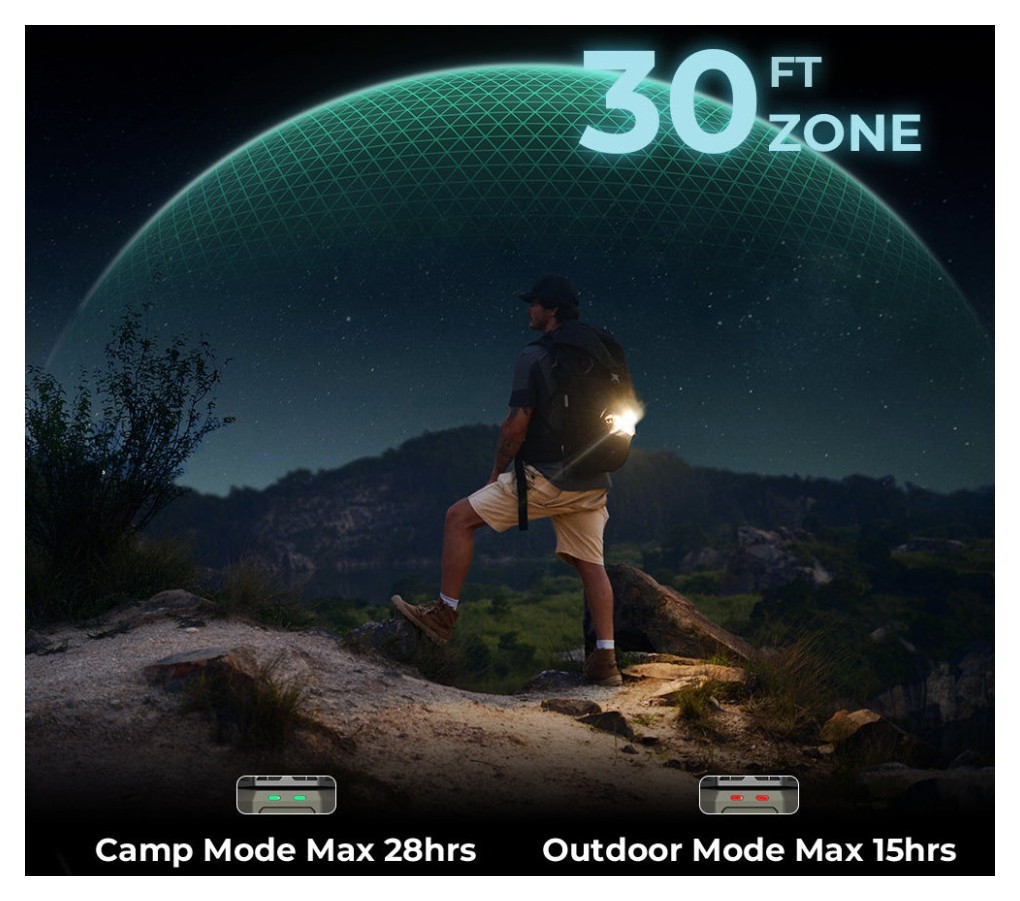 Фумігатор-ліхтар-powerbank кемпінговий Flextail Evo Repel, зелений