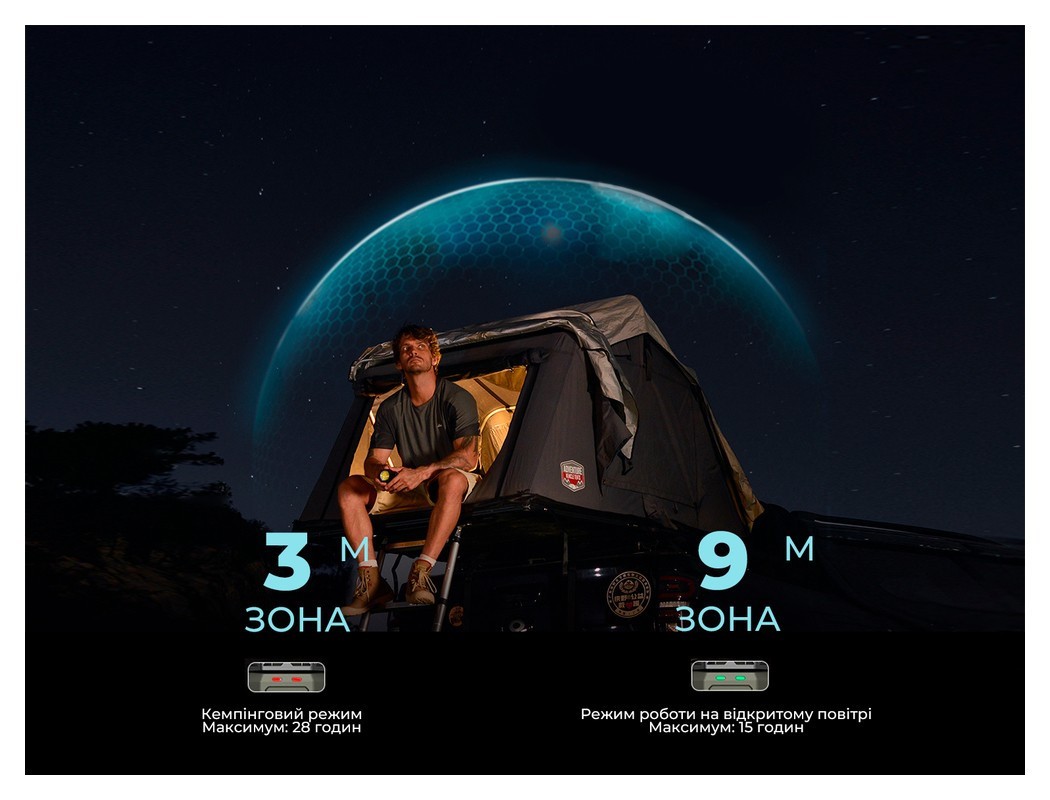 Фумігатор-ліхтар-powerbank кемпінговий Flextail Evo Repel, зелений, укр, укр