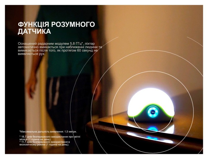 Ліхтар кемпінговий Fenix CL20R Pro, зелений, укр, укр