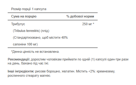 Tribulus Terrestris 250 mg - 90 caps