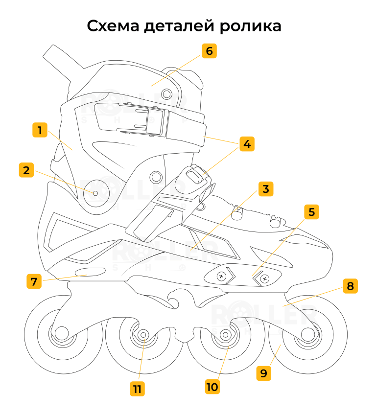 Ролики Flying Eagle Fast Blade светло-серые 37/38