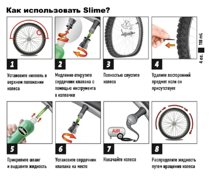 Антипрокольна рідина для камер Slime, 19л