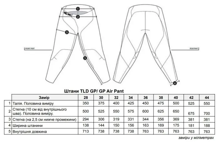 Мото штани TLD GP PRO PANT MONO [CHARCOAL] L