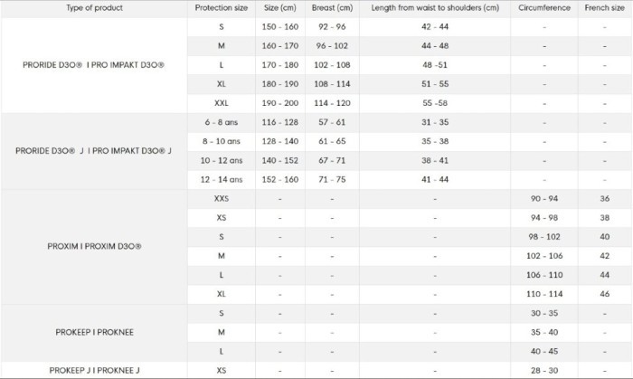 Захист коліна Cairn Proknee Jr black