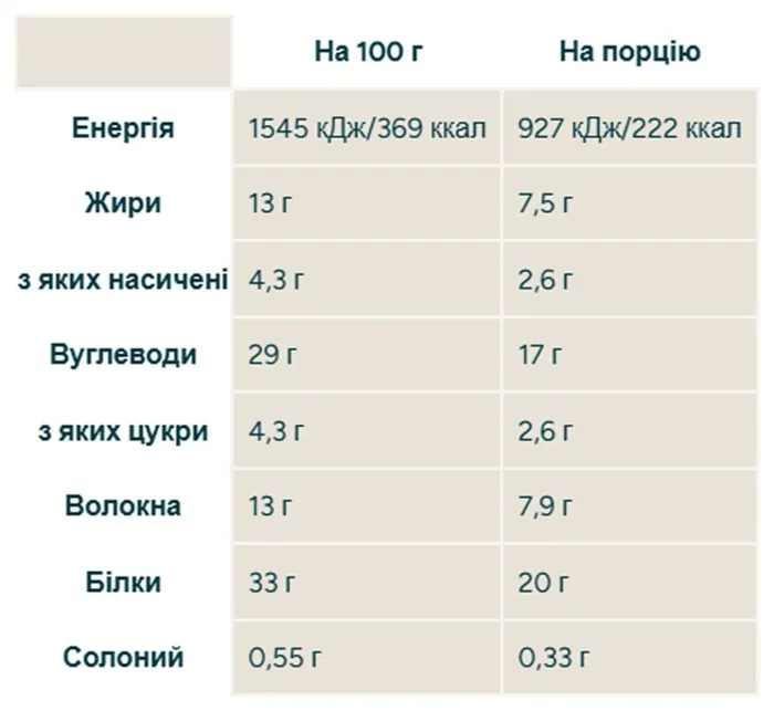 Layered Bar - 12x60g White Gold (До 10.26)