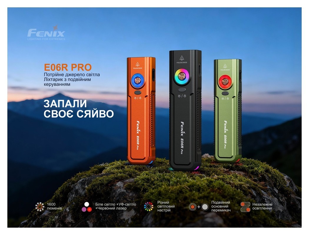 Фонарь наключительный Fenix E06R PRO, черный