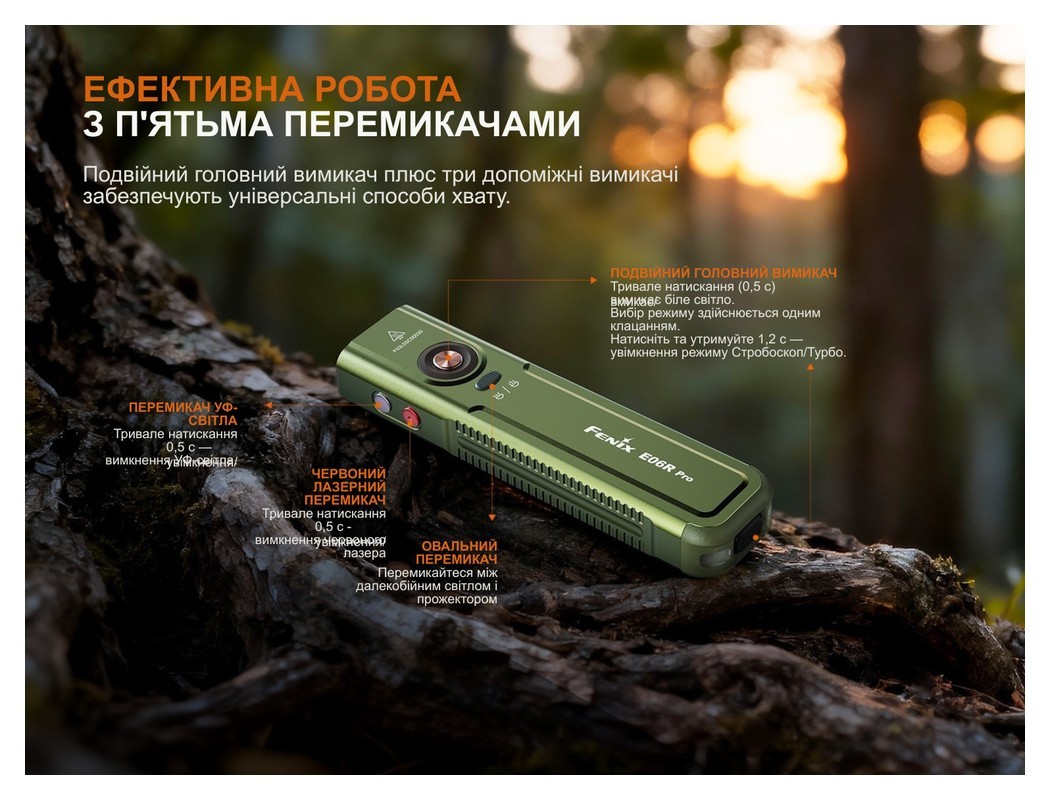 Фонарь наключительный Fenix E06R PRO, черный