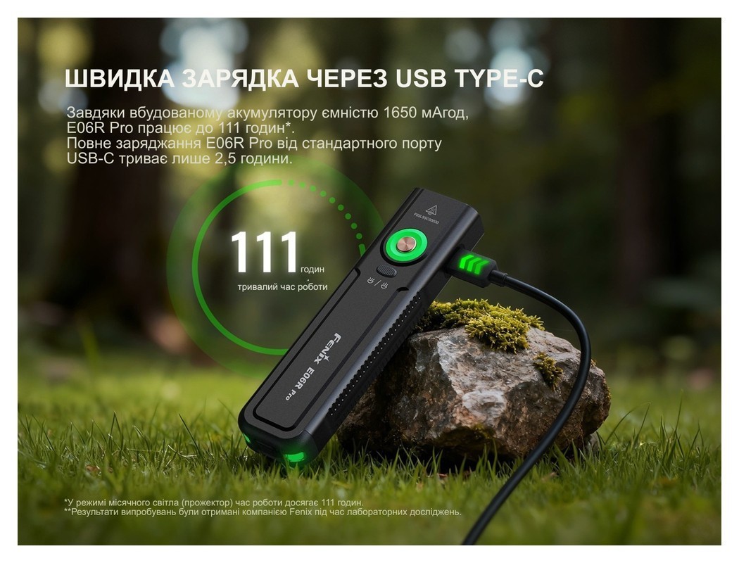 Фонарь наключительный Fenix E06R PRO, черный