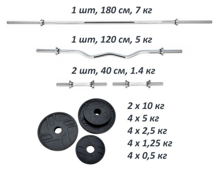 Дві штанги + дві гантелі. Набір металевих гумових дисків 57 кг + 4 хромовані грифи