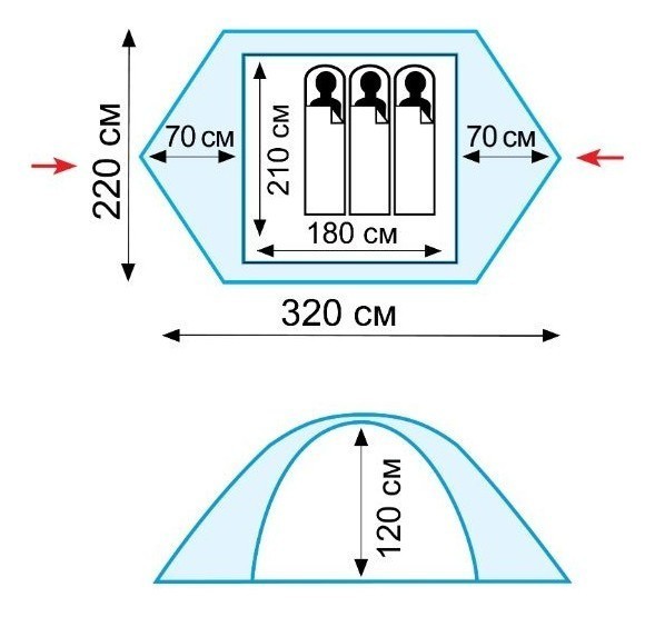 Палатка Tramp Scout 3 (v2)