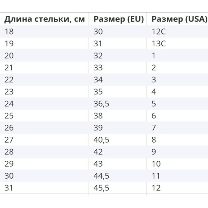 Роликові кросівки Heelys Side Walk Brigade HE100547, укр, укр