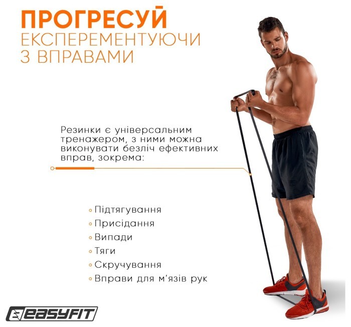 Гумова петля EasyFit 6-31 кг Чорна