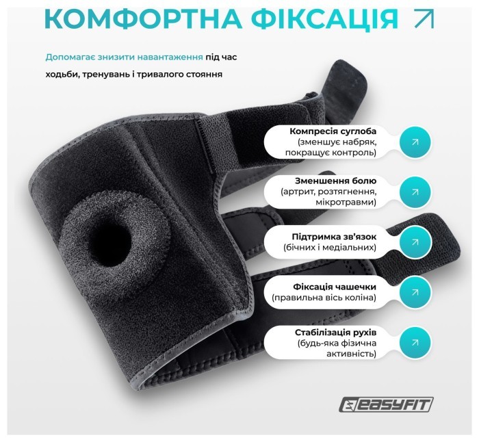 Наколенник-ортез EasyFit с пательничным кольцом