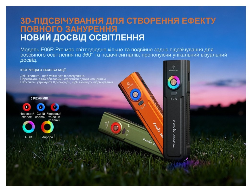 Фонарь наключительный Fenix E06R PRO, оранжевый