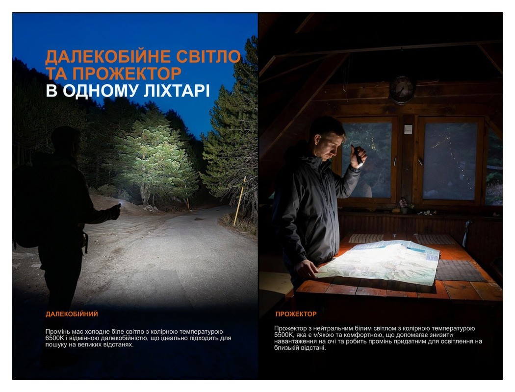 Фонарь наключительный Fenix E06R PRO, оранжевый