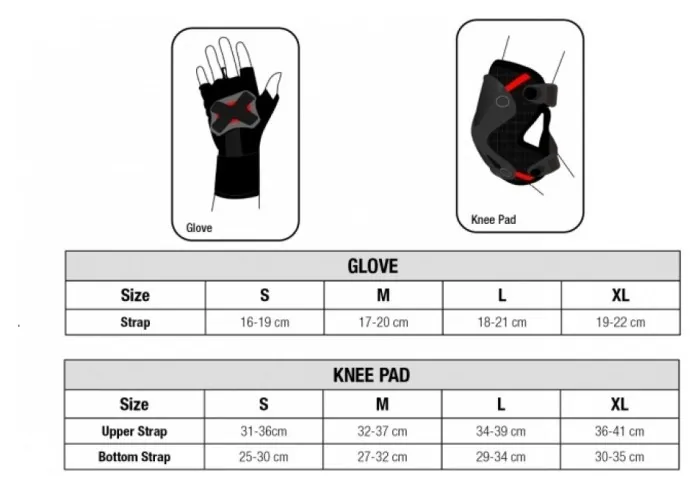 Захист Seba Protective Pack Pro 2-Set