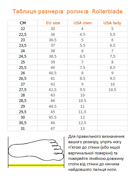 Роликовые коньки для взрослых Rollerblade MACROBLADE 90 W 37 (6.5US) 235мм Black/pink (07355500 7Y9)