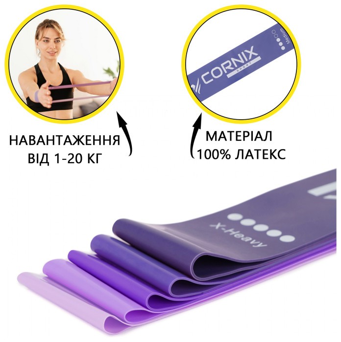 Резинки для фітнесу Cornix Mini Power Band набір 5 шт 1-20 кг XR-0253