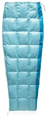 Спальный мешок Sea to Summit Traveller 7/11 Сᵒ, 198 - Right Zip, Aqua Sea