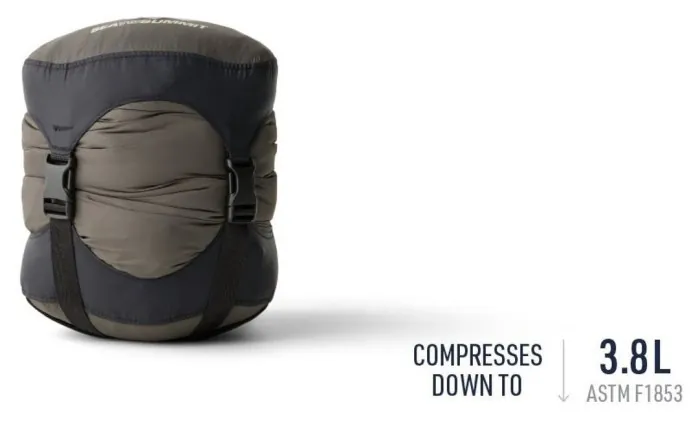 Спальный мешок Sea to Summit Traveller 7/11 Сᵒ, 198 - Right Zip, Aqua Sea