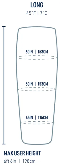 Спальный мешок Sea to Summit Traveller 7/11 Сᵒ, 198 - Right Zip, Aqua Sea